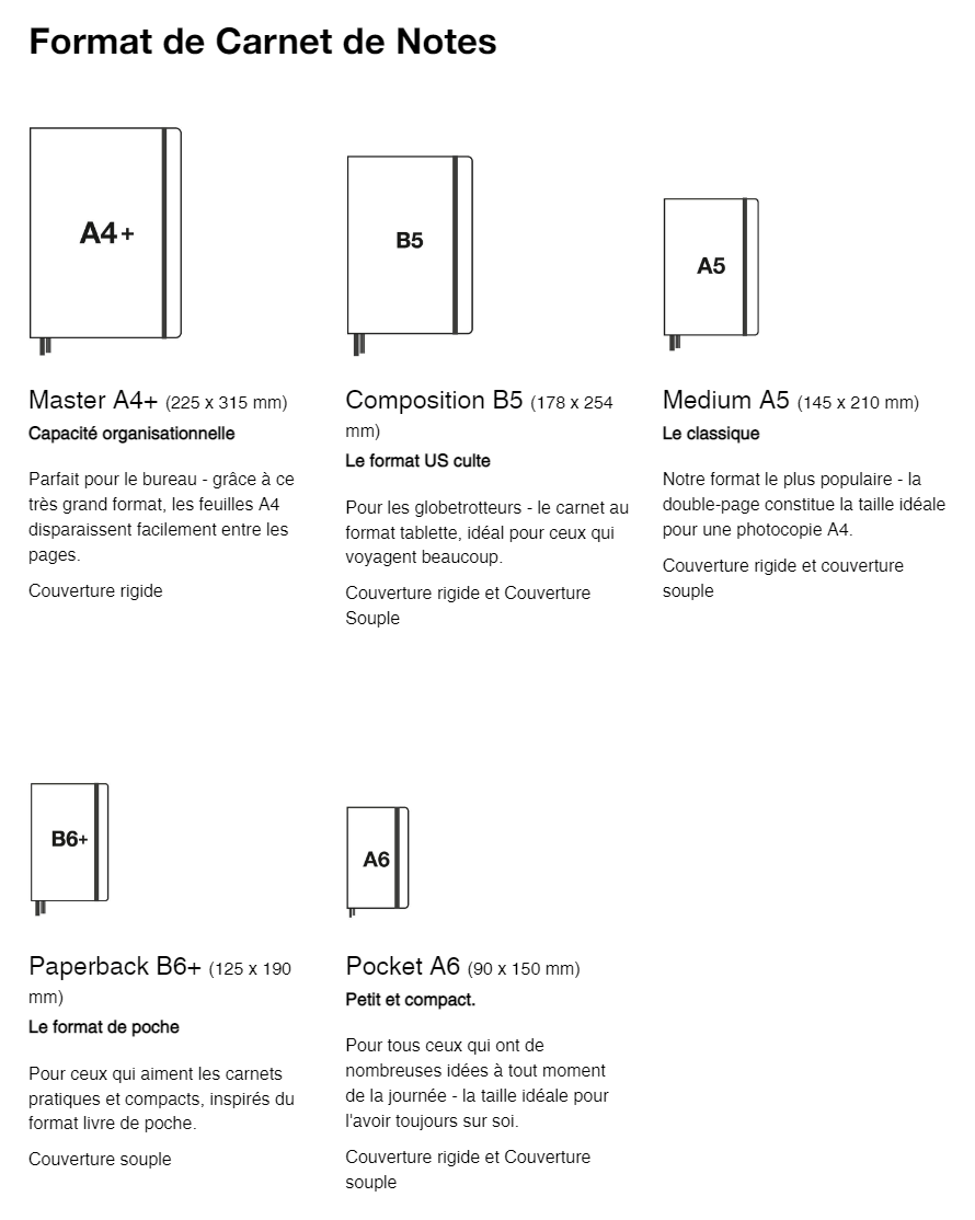 Carnet LEUCHTTURM1917 Classic - A5 - Hardcover - Pointillé - Powder - 4004117569920