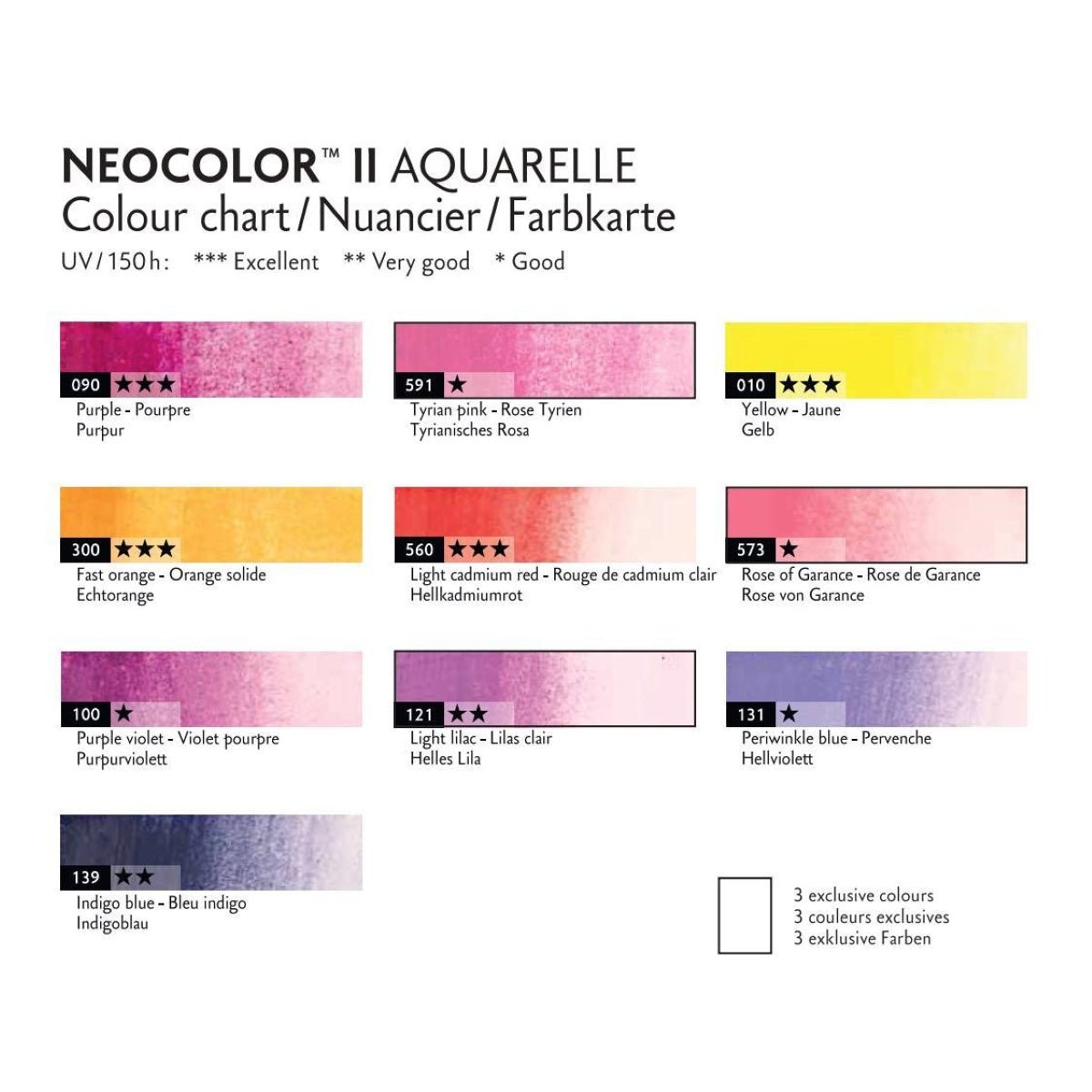Pastels à la cire aquarellables NEOCOLOR II Aquarelle Pop Édition Spéciale 50 ans - Boîte métal 10 couleurs - CARAN D'ACHE - 7630002360203