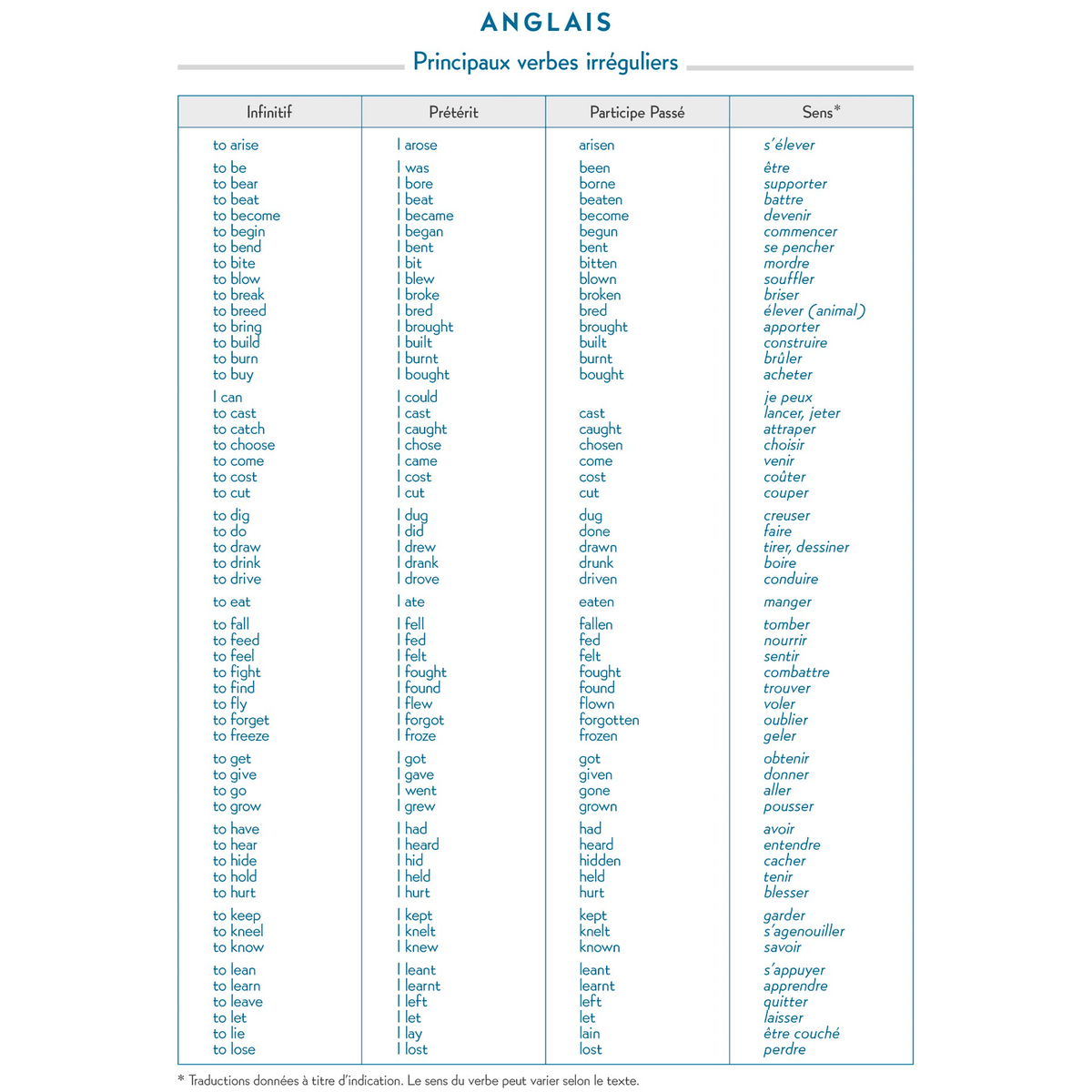 Agenda 2025 - 2026 EXACOMPTA Forum - 12 x 17 cm - 1 jour par page - Orientation horizontale - Iderama bleu - 3660942065207