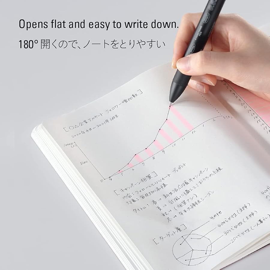 Carnet STÁLOGY 365Days Notebook - A5 - Softcover - Pointillé - Red - 4904140081485