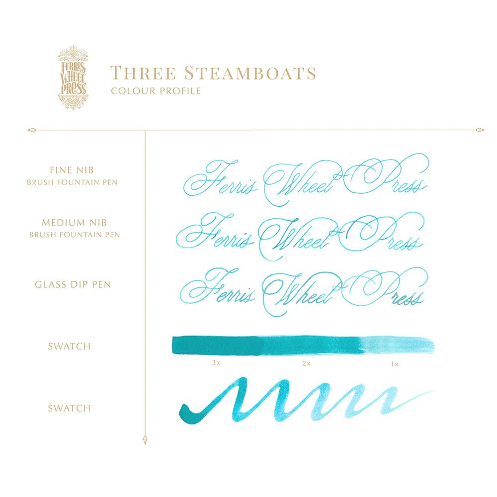 Flacon d'encre FERRIS WHEEL PRESS - Everyday Ink - Three Steamboats (38ml) - 850025001526