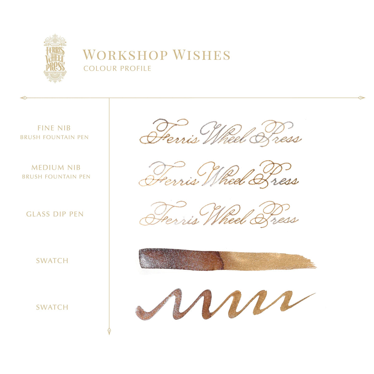 Flacon d'encre FERRIS WHEEL PRESS - FerriTales - Once Upon a Time | Workshop Wishes (20ml) - 818351002068